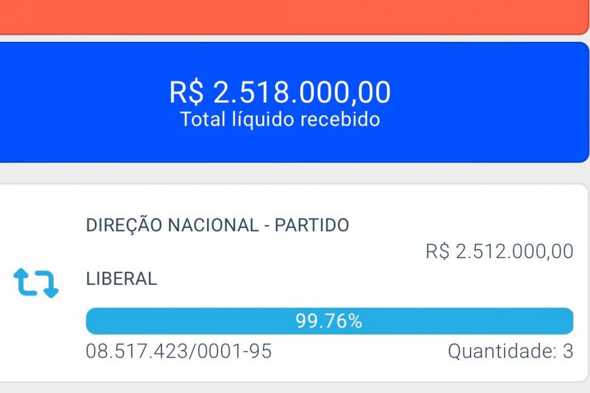 Fred Rodrigues já recebeu 2,5 milhões de dinheiro público do Fundo Eleitoral em 2024