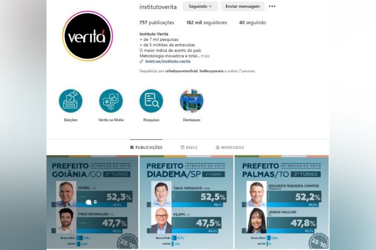 Justiça Eleitoral exige que Instituto Veritá forneça dados de pesquisa apagada
